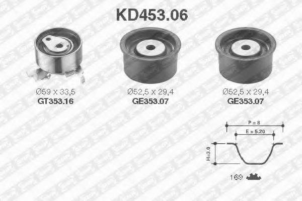 Комплект ременя ГРМ SNR KD453.06