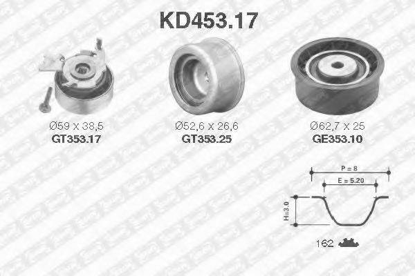 Комплект ременя ГРМ SNR KD453.17