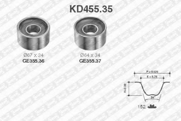 Комплект ременя ГРМ SNR KD455.35