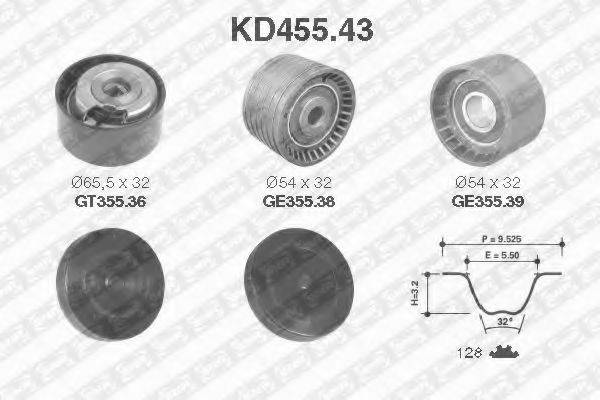 Комплект ременя ГРМ SNR KD455.43