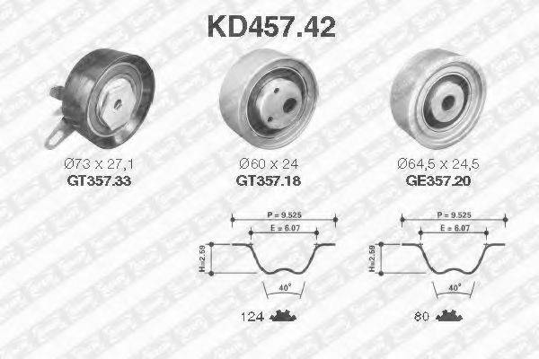 Комплект ременя ГРМ SNR KD457.42