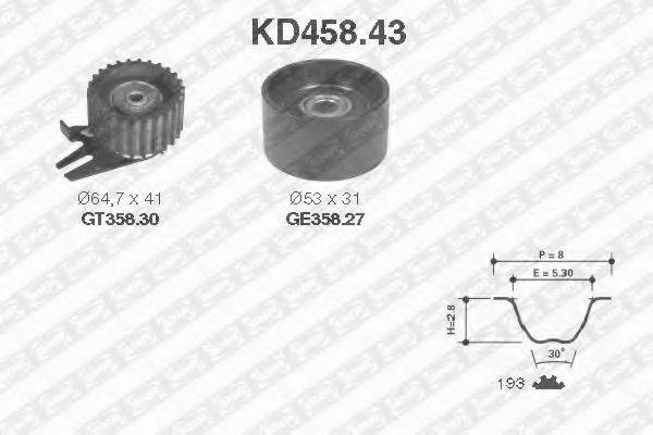 Комплект ременя ГРМ SNR KD458.43