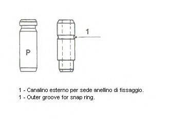 Напрямна втулка клапана METELLI 01-2058