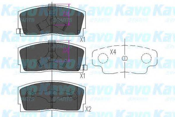 Комплект гальмівних колодок, дискове гальмо KAVO PARTS KBP-1501