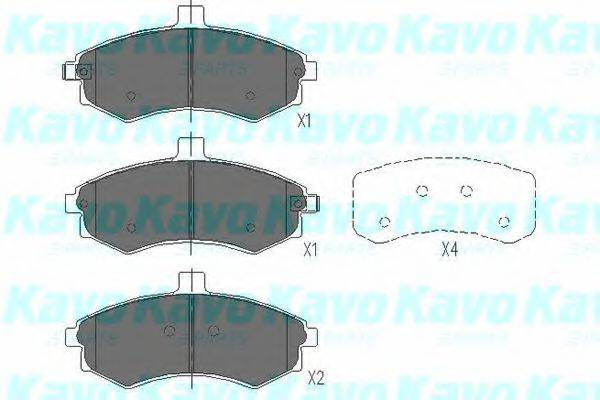 Комплект гальмівних колодок, дискове гальмо KAVO PARTS KBP-3006