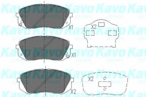 Комплект гальмівних колодок, дискове гальмо