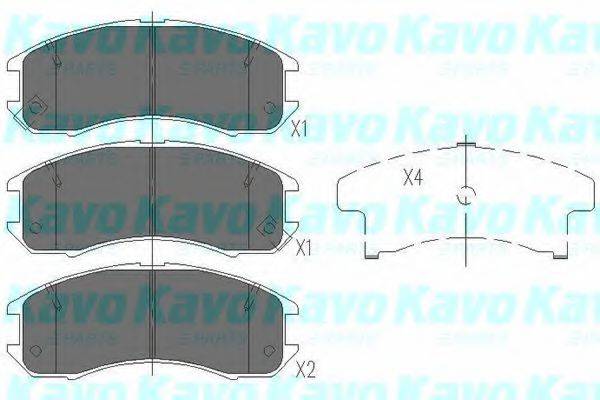 Комплект гальмівних колодок, дискове гальмо KAVO PARTS KBP-4525