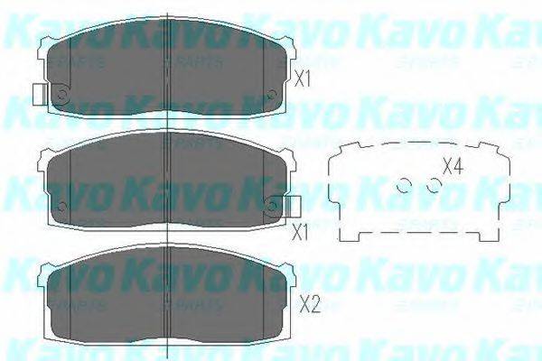 Комплект гальмівних колодок, дискове гальмо