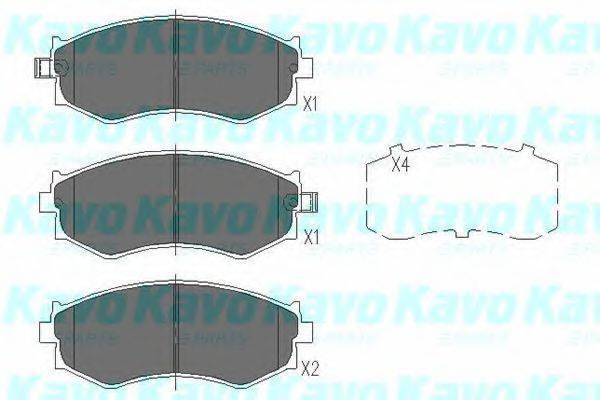 Комплект гальмівних колодок, дискове гальмо