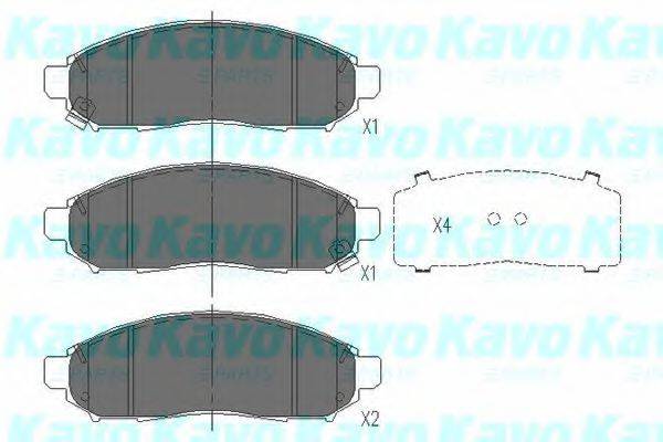 Комплект гальмівних колодок, дискове гальмо