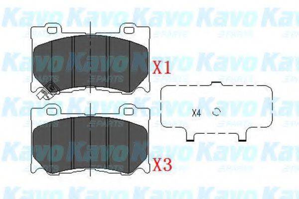 Комплект гальмівних колодок, дискове гальмо KAVO PARTS KBP-6581