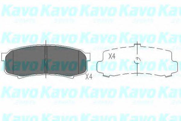 Комплект гальмівних колодок, дискове гальмо