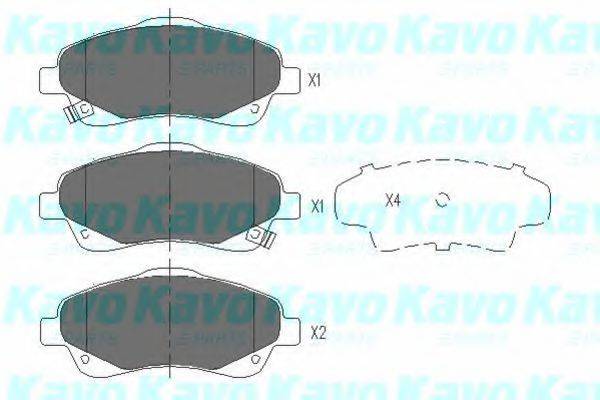 Комплект тормозных колодок, дисковый тормоз