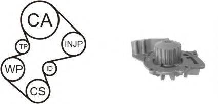 Водяний насос + комплект зубчастого ременя AIRTEX WPK-169002