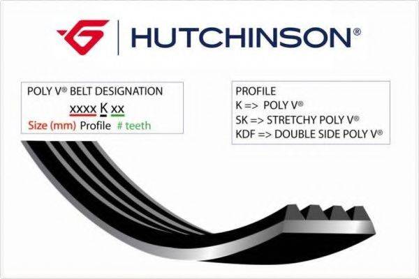 Полікліновий ремінь HUTCHINSON 884 K 4