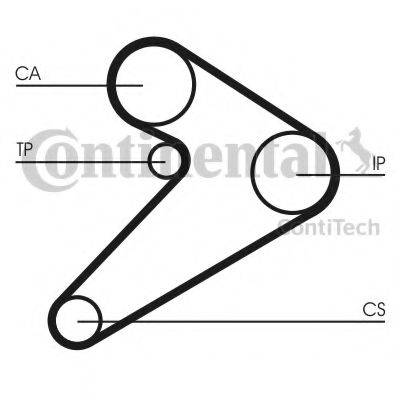 Ремінь ГРМ CONTITECH CT517