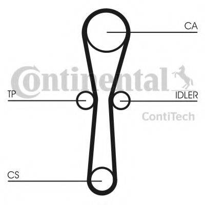 Ремінь ГРМ CONTITECH CT1041