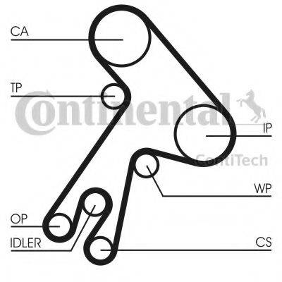 Ремінь ГРМ CONTITECH CT583