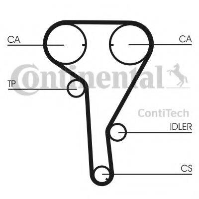 Ремінь ГРМ CONTITECH CT1077