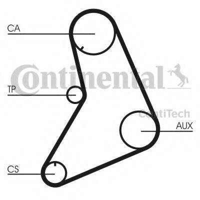 Ремінь ГРМ CONTITECH CT687