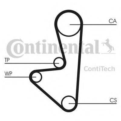 Ремінь ГРМ CONTITECH CT718