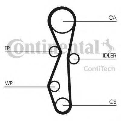 Ремінь ГРМ CONTITECH CT1140