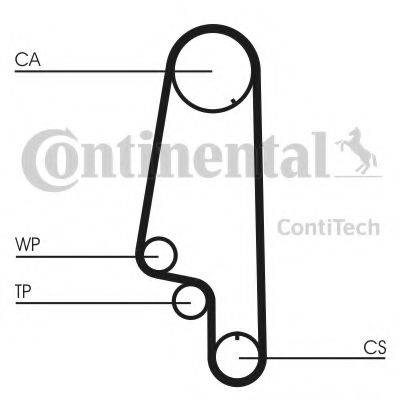 Ремінь ГРМ CONTITECH CT846