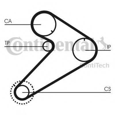 Ремінь ГРМ CONTITECH CT921