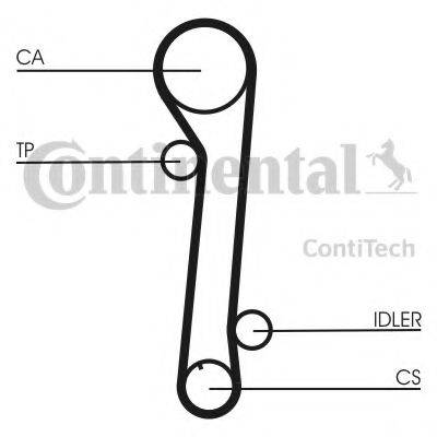 Комплект ременя ГРМ CONTITECH CT937K2