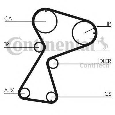 Комплект ременя ГРМ CONTITECH CT949K2