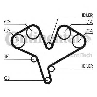 Комплект ременя ГРМ CONTITECH CT990K2