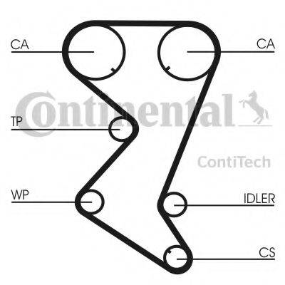 Комплект ременя ГРМ CONTITECH CT1110K1