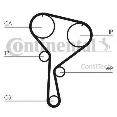 Комплект ременя ГРМ CONTITECH CT1035K2