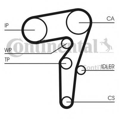 Ремінь ГРМ CONTITECH CT1155