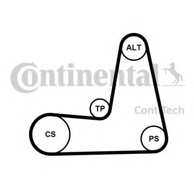 Полікліновий ремінний комплект CONTITECH 5PK1110K1