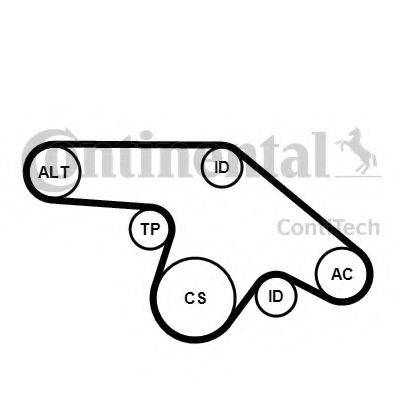Полікліновий ремінний комплект CONTITECH 6PK1370K1