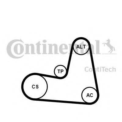 Полікліновий ремінний комплект CONTITECH 7PK1125K1