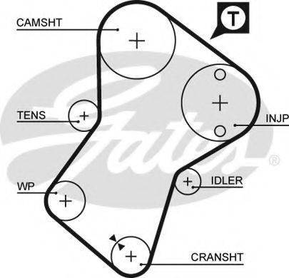 Ремінь ГРМ GATES 5049XS