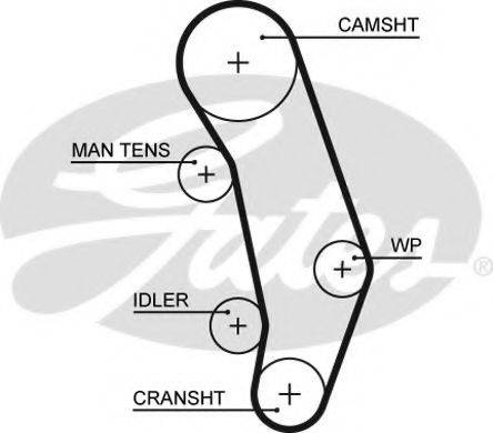 Ремінь ГРМ GATES 5346XS