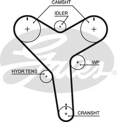 Ремінь ГРМ GATES T271