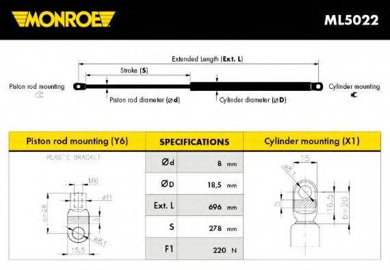 Газова пружина, кришка багажника MONROE ML5022