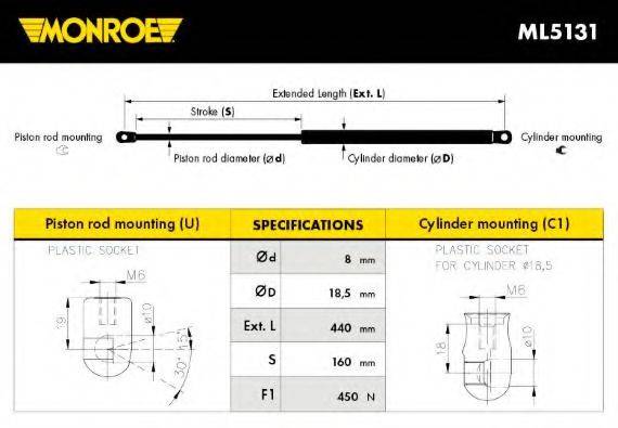 Газова пружина, кришка багажника MONROE ML5131