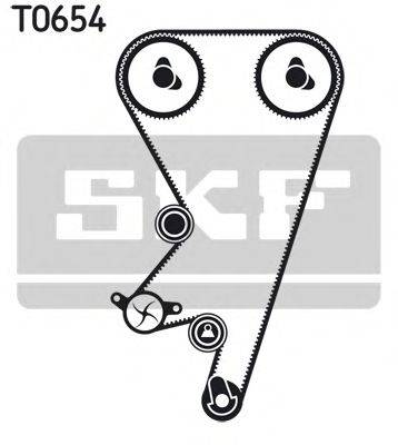 Водяний насос + комплект зубчастого ременя SKF VKMC 05202