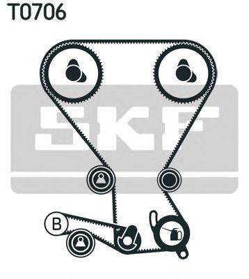 Комплект ременя ГРМ SKF VKMA 95620