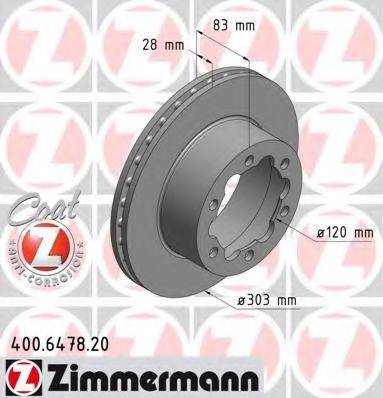 гальмівний диск ZIMMERMANN 400.6478.20